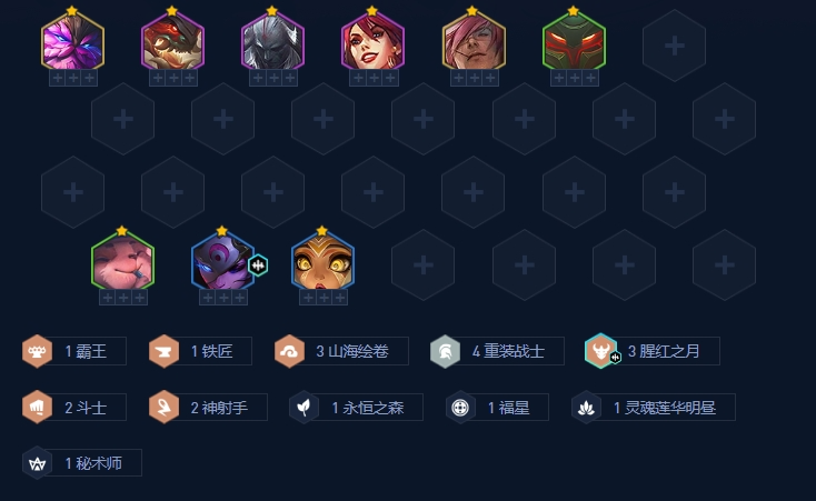 轮子妈猩红天选阵容构成