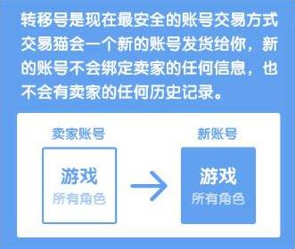 九妖APP图片5