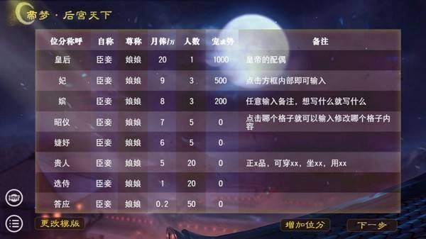 帝梦之后宫天下 v1.0.0 安卓版