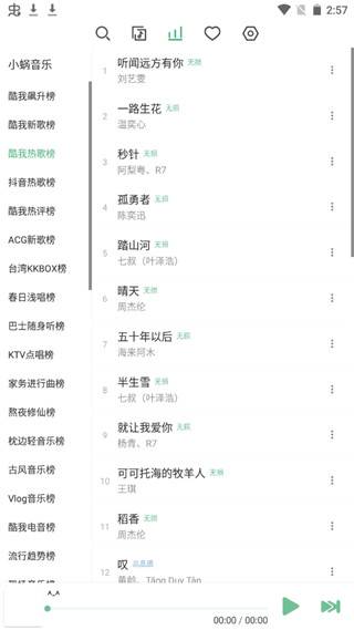 洛雪音乐最新版本截图
