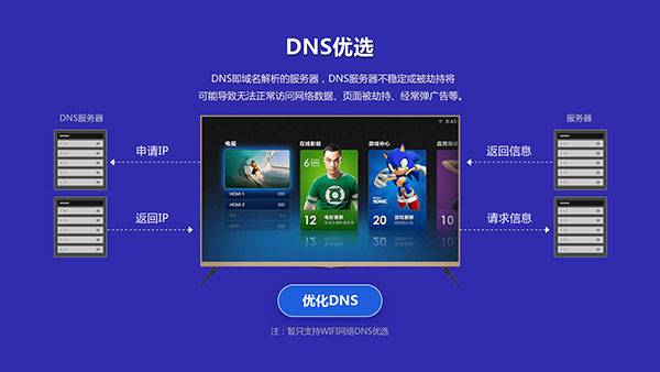 当贝助手图片15