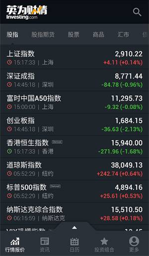 英为财情app截图